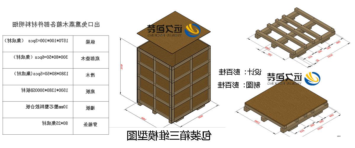 <a href='http://ardb.zzx007.com'>买球平台</a>的设计需要考虑流通环境和经济性